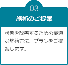 施術のご提案：状態を良くするための最適な施術方法、プランをご提案します。